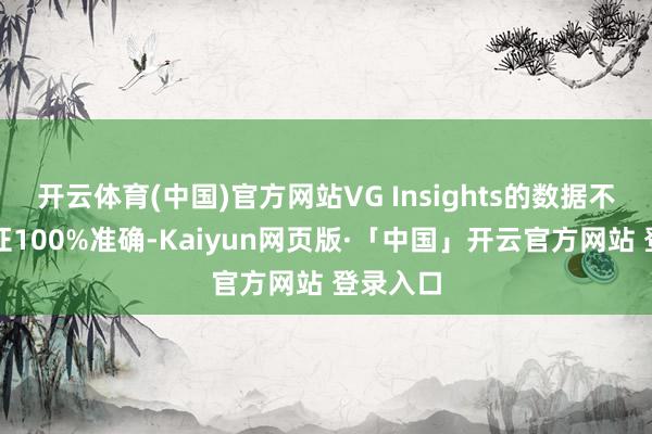 开云体育(中国)官方网站VG Insights的数据不梗概保证100%准确-Kaiyun网页版·「中国」开云官方网站 登录入口